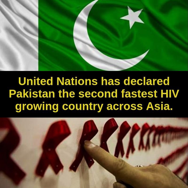 UN declared Pakistan as the second fastest HIV growing country in Asia
