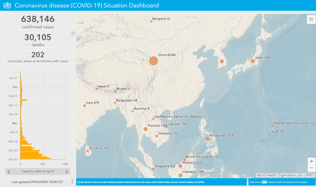 Map of China not showing Taiwan separately on Coronavirus disease (COVID-19) Situation Dashboard of WHO - World Health Organization website
